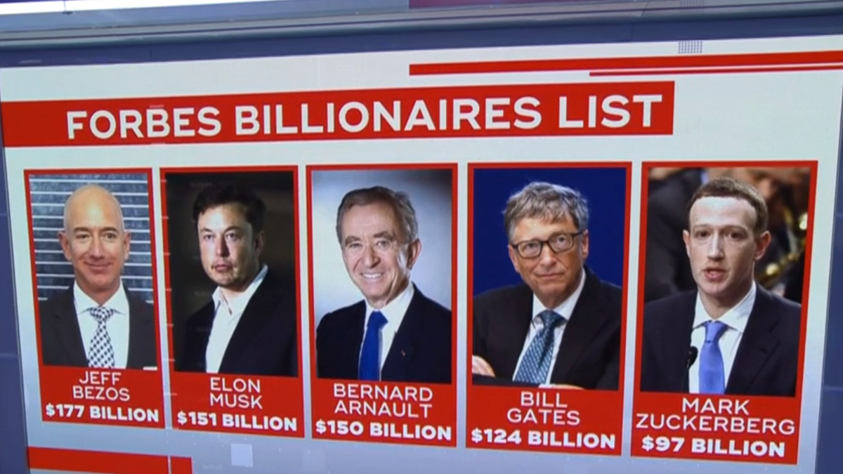 Watch CBS Evening News: Forbes lists wealthiest billionaires in the ...