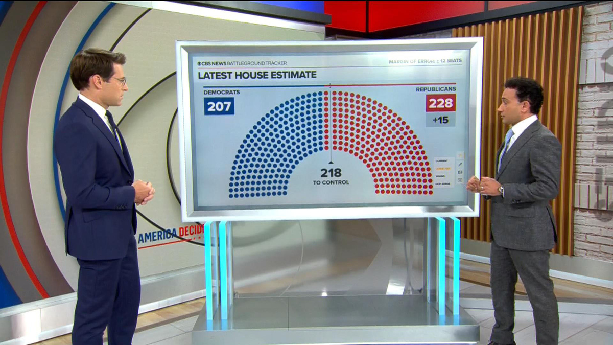 Watch CBS Mornings: Battleground Tracker: GOP holds lead in House ...