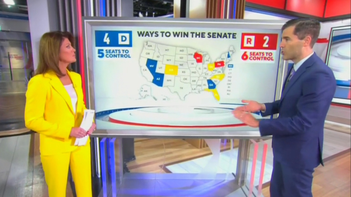 Watch CBS Evening News Season Episode How Republicans or