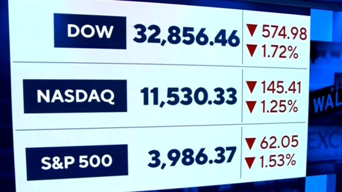 Watch CBS Evening News: Stocks fall over interest rate hike fears ...