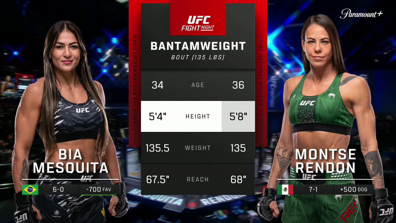 Watch UFC Fight Night Mesquita vs. Rendon Highlights - UFC Fight Night ...