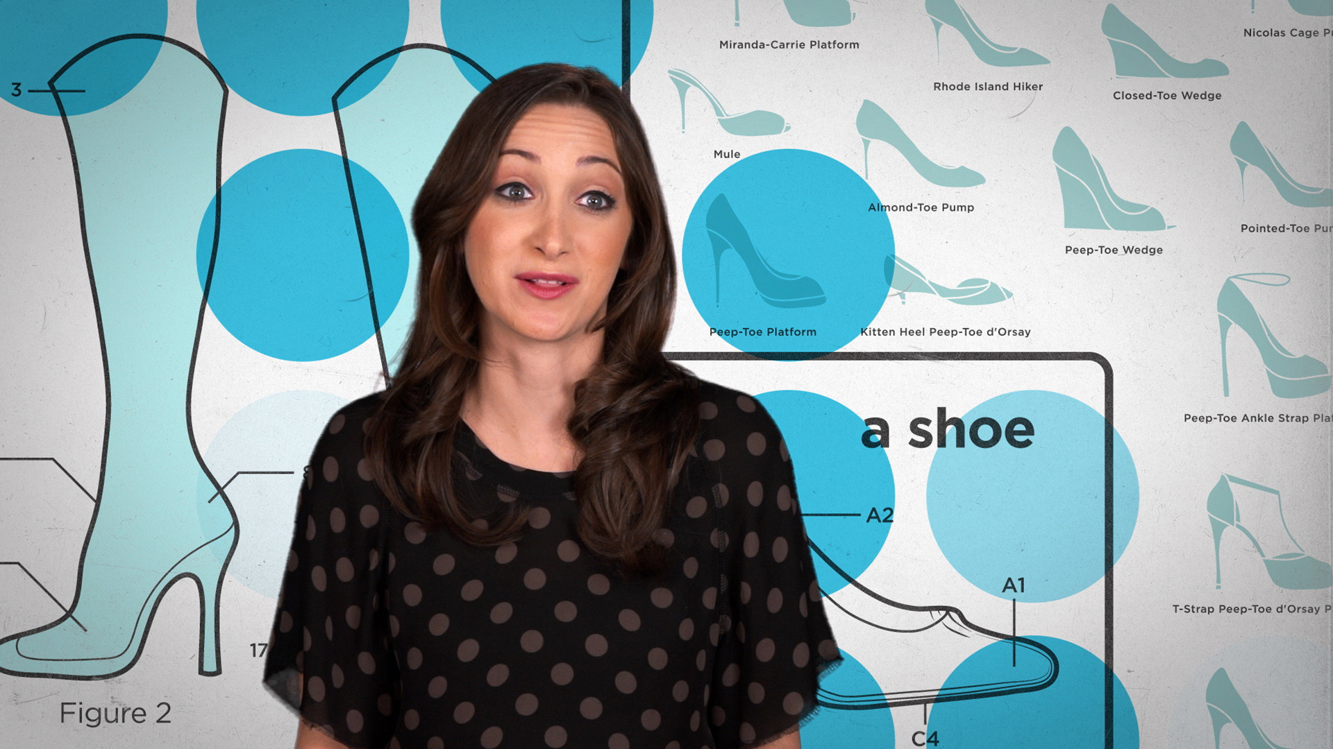 Watch Girl Code Season 1 Episode 13 Dieting, Vacation, Being Needy