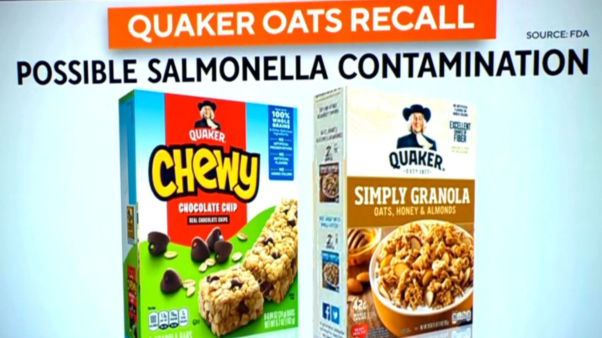 Watch CBS Evening News Quaker Oats expands granola product recall