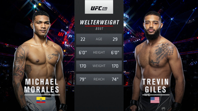 UFC : 270: Michael Morales vs. Trevin Giles Main Card'