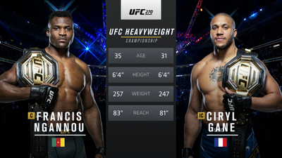 UFC : 270: Francis Ngannou vs. Ciryl Gane Main Card'
