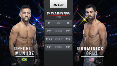 UFC : 269: Pedro Munhoz vs. Dominick Cruz Prelims'