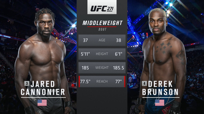 UFC : 271: Jared Cannonier vs. Derek Brunson Main Card'