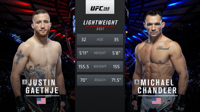 UFC : 268: Justin Gaethje vs. Michael Chandler Main Card'