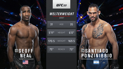 UFC : 269: Geoff Neal vs. Santiago Ponzinibbio Main Card'