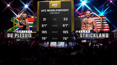 UFC : 312: Dricus Du Plessis vs. Sean Strickland Main Card'