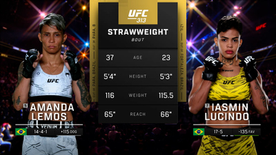 UFC : 313: Amanda Lemos vs. Iasmin Lucindo Main Card'