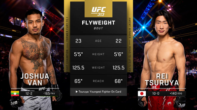UFC : 313: Joshua Van  s. Rei Tsuruya Prelims'
