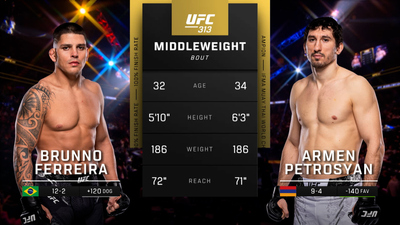 UFC : 313: Brunno Ferreira vs. Armen Petrosyan Prelims'