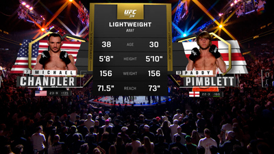 UFC : 314: Michael Chandler vs. Paddy Pimblett Main Card'