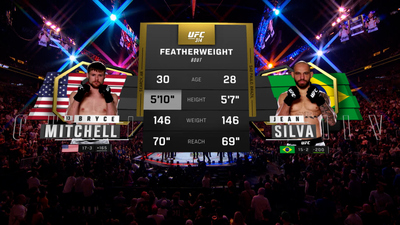 UFC : 314: Bryce Mitchell vs. Jean Silva Main Card'