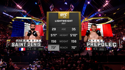 UFC : 315: Benoit Saint Denis vs. Kyle Prepolec Main Card'