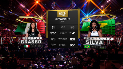 UFC : 315: Alexa Grasso vs. Natalia Silva Main Card'