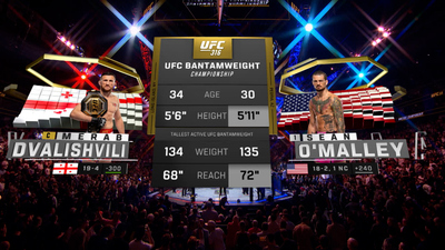 UFC : 316: Merab Dvalishvili vs. Sean O'Malley Main Card'