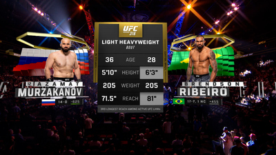 UFC : 316: Azamat Murzakanov vs. Brendson Ribeiro Prelims'