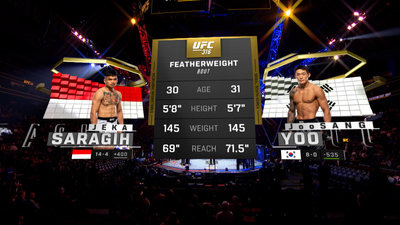 UFC : 316: Jeka Saragih vs. JooSang Yoo Prelims'