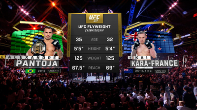 UFC : 317: Alexandre Pantoja vs. Kai Kara-France Main Card'