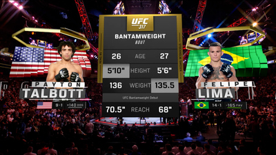 UFC : 317: Payton Talbott vs. Felipe Lima Main Card'
