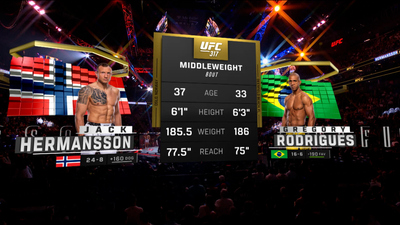 UFC : 317: Jack Hermansson vs. Gregory Rodrigues Prelims'