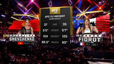 UFC : 315: Valentina Shevchenko vs. Manon Fiorot Main Card'