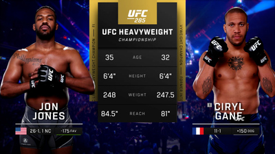 UFC : 285: Jones vs. Gane Event Recap'