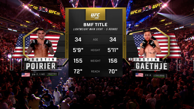 UFC : 291: Poirier vs. Gaethje 2 Event Recap'
