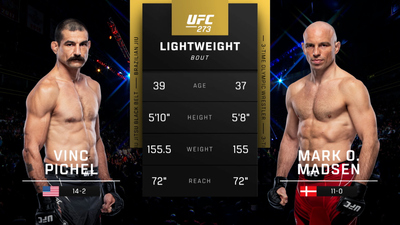 UFC : 273: Vinc Pichel vs. Mark Madsen Main Card'