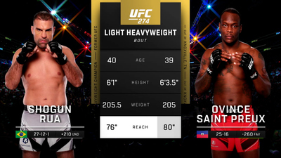 UFC : 274: Mauricio Rua vs. Ovince Saint Preux Main Card'