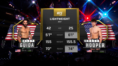 UFC : 310: Clay Guida vs. Chase Hooper Prelims'