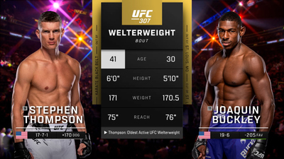 UFC : 307: Stephen Thompson vs. Joaquin Buckley Prelims'