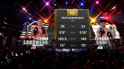 UFC : 310: Nate Landwehr vs. Dooho Choi Main Card'