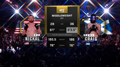 UFC : 309: Bo Nickal vs. Paul Craig Main Card'