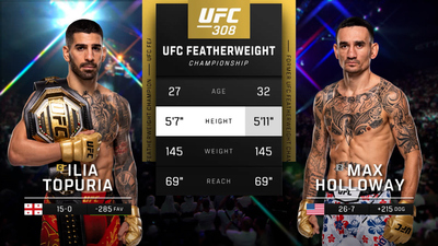 UFC : 308: Ilia Topuria vs. Max Holloway Main Card'