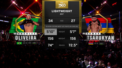 UFC : 300: Charles Oliveira vs. Arman Tsarukyan Main Card'