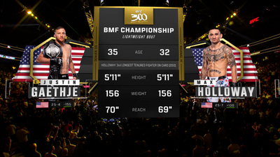 UFC : 300: Justin Gaethje vs. Max Holloway Main Card'