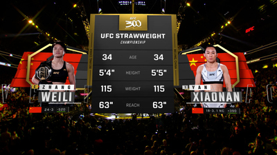 UFC : 300: Zhang Weili vs. Yan Xiaonan Main Card'