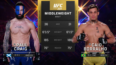 UFC : 301: Paul Craig vs. Caio Borralho Main Card'