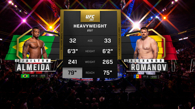 UFC : 302: Jailton Almeida vs. Alexandr Romanov Prelims'