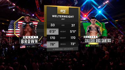 UFC : 302: Randy Brown vs. Elizeu Zaleski dos Santos Main Card'