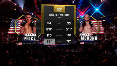 UFC : 302: Niko Price vs. Alex Morono Main Card'