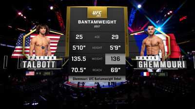 UFC : 303: Payton Talbott vs. Yanis Ghemmouri Prelims'