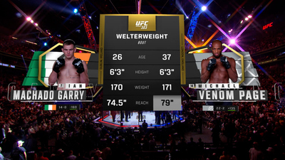 UFC : 303: Ian Machado Garry vs. Michael Page Main Card'