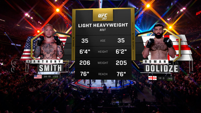 UFC : 303: Anthony Smith vs. Roman Dolidze Main Card'