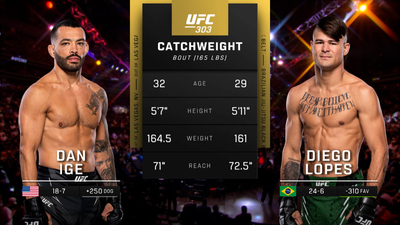 UFC : 303: Dan Ige vs. Diego Lopes Main Card'
