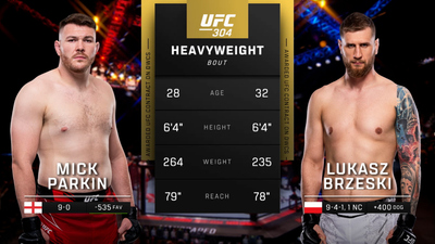 UFC : 304: Mick Parkin vs. Lukasz Brzeski Prelims'