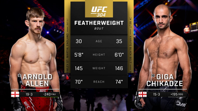 UFC : 304: Arnold Allen vs. Giga Chikadze Main Card'